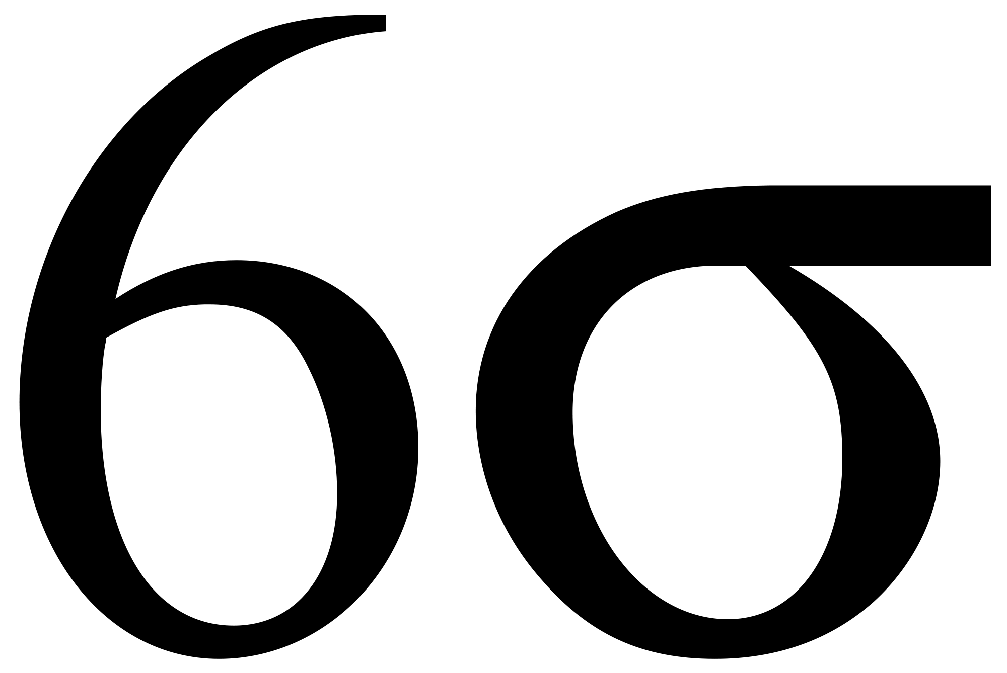 Six Sigma Black Belt Certification
